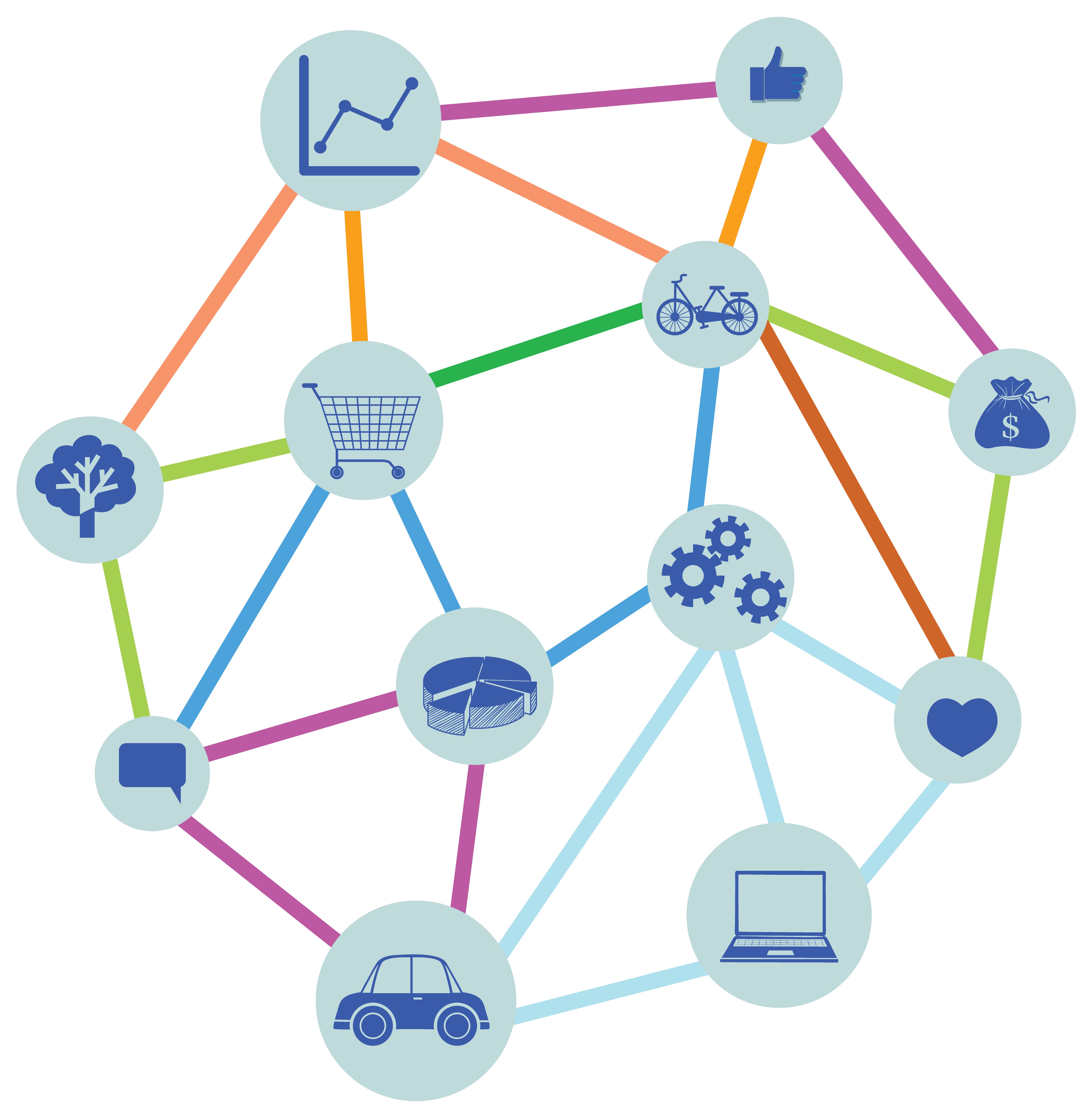 omnichannel integration